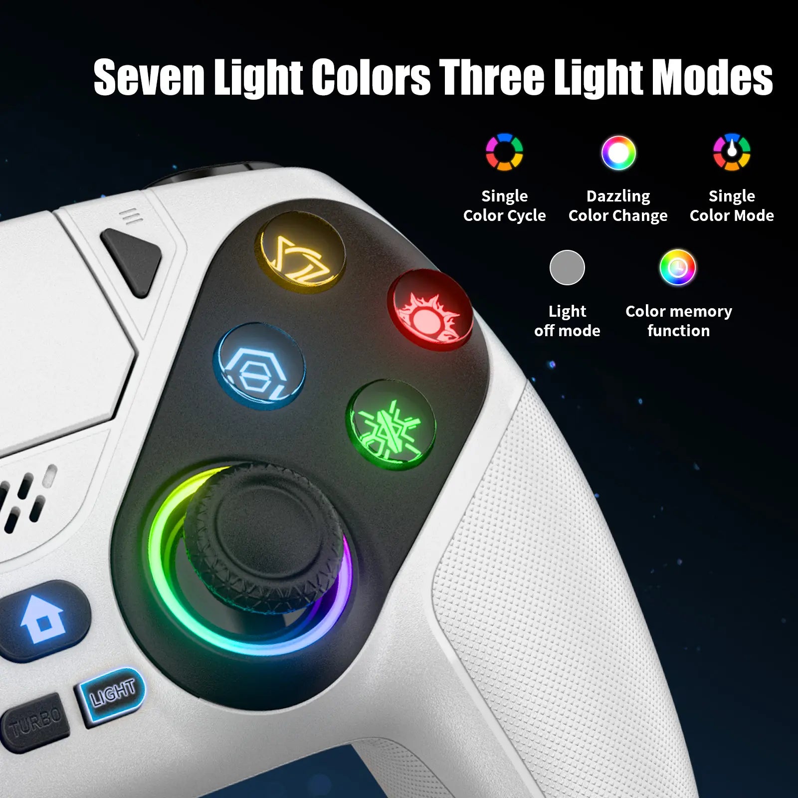 Elevate Your Gaming with the Wireless Gaming Controller Pro for PS5 - Featuring LED RGB Lights, Dual Vibration, Motion Sensing & 1000mAh Fast-Charging Battery